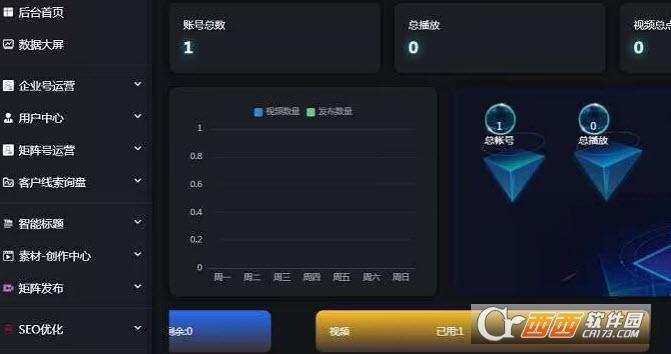 矩阵云混剪,剪辑.